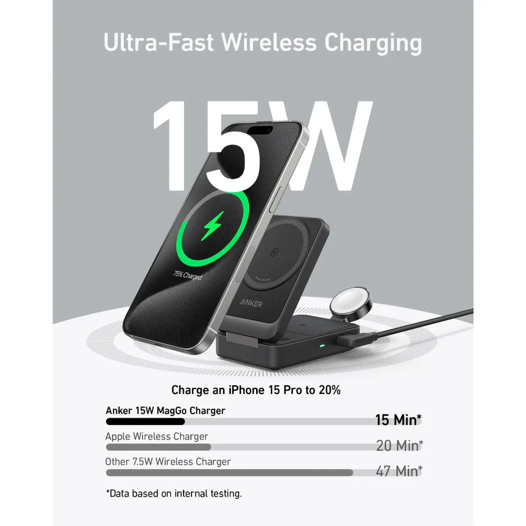 Anker MagGo Wireless Charging Station 15W Foldable 3 in 1- Black - Image 6