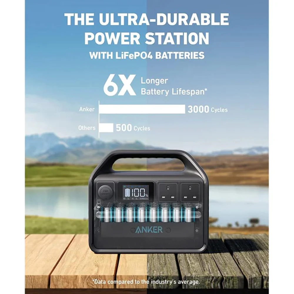 Anker Powerhouse 535 Portable Power Station 512Wh - Image 6