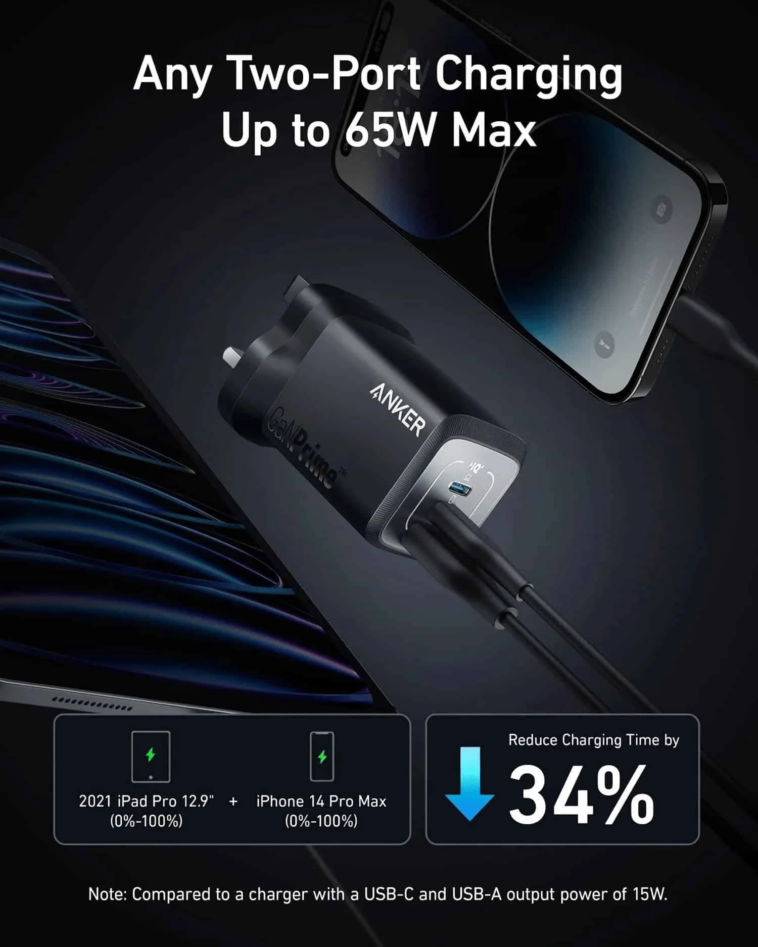 Anker Prime 67W GaN USB Charger - A2669213 - Image 2
