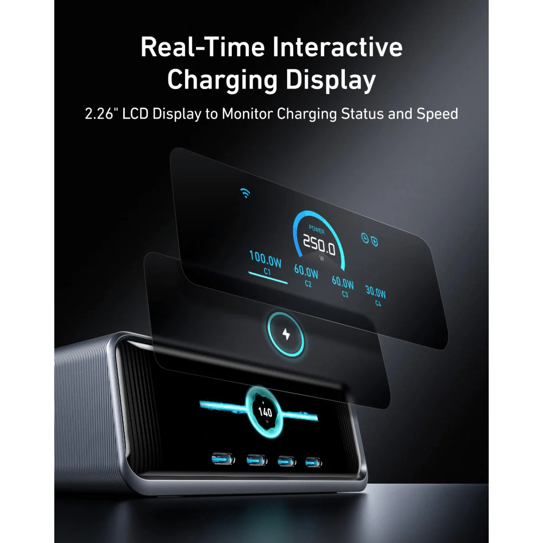 Anker Prime Charger 250W 6 Port GaN Charging Station - Image 2