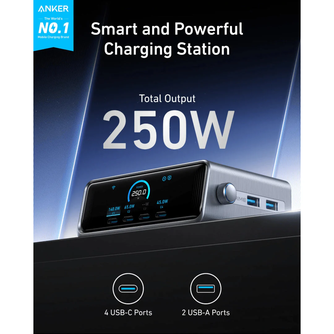 Anker Prime Charger 250W 6 Port GaN Charging Station - Image 3