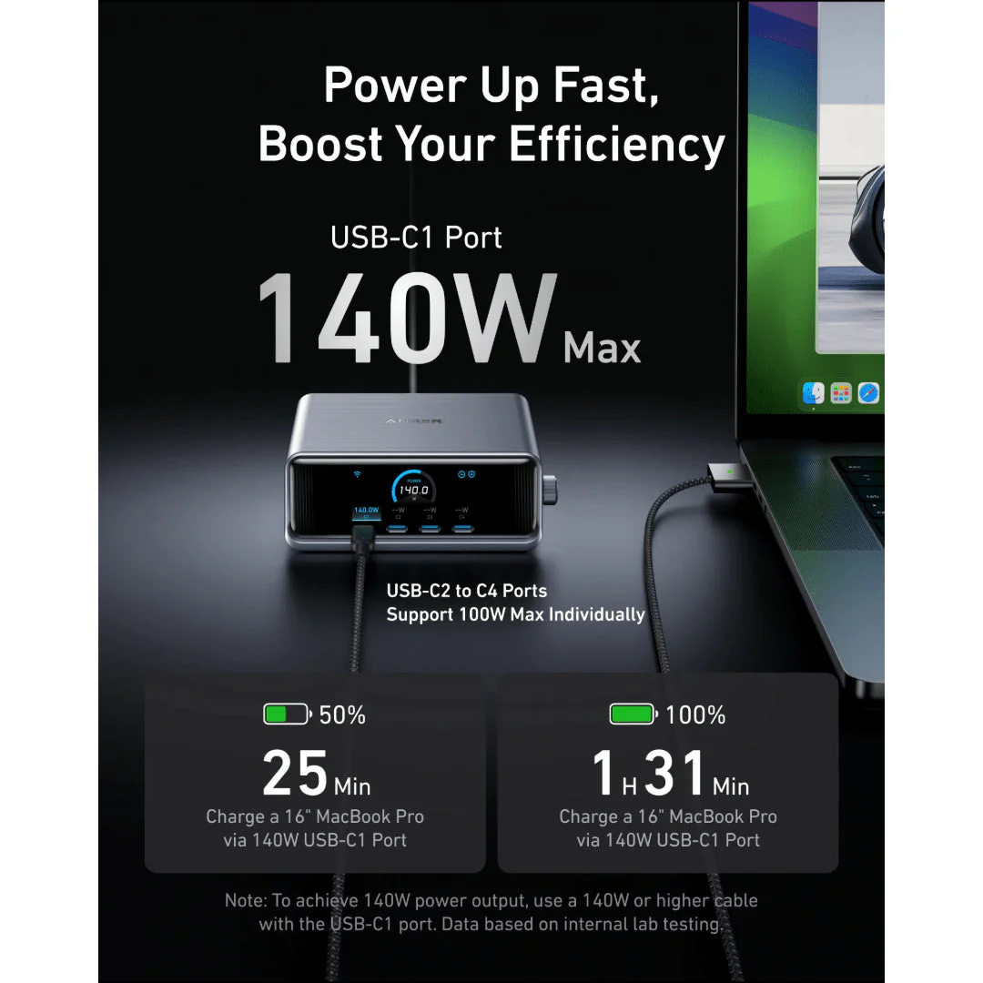 Anker Prime Charger 250W 6 Port GaN Charging Station - Image 4