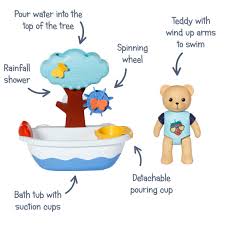 Baby Born Splish Splash Tub With Teddy - Image 4