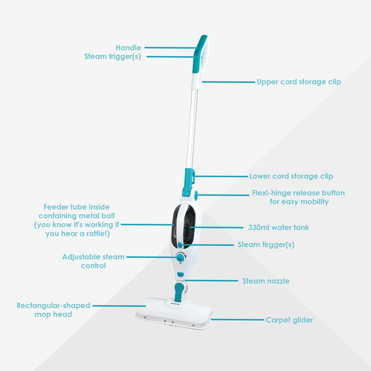 Beldray 12 in 1 Flexi Steam Cleaner 1300W - Image 3