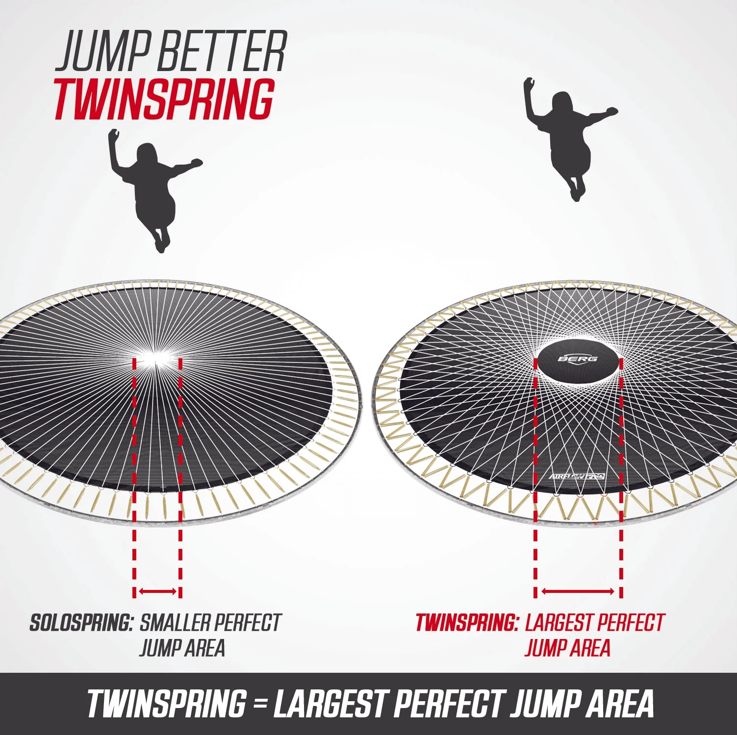 BERG Grand Elite InGround Grey 520 Oval Trampoline with Safety Net Deluxe - Image 4