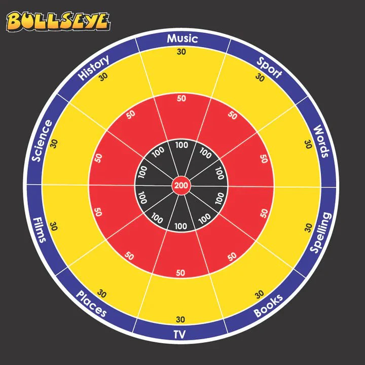 Bullseye Board Game - Image 4