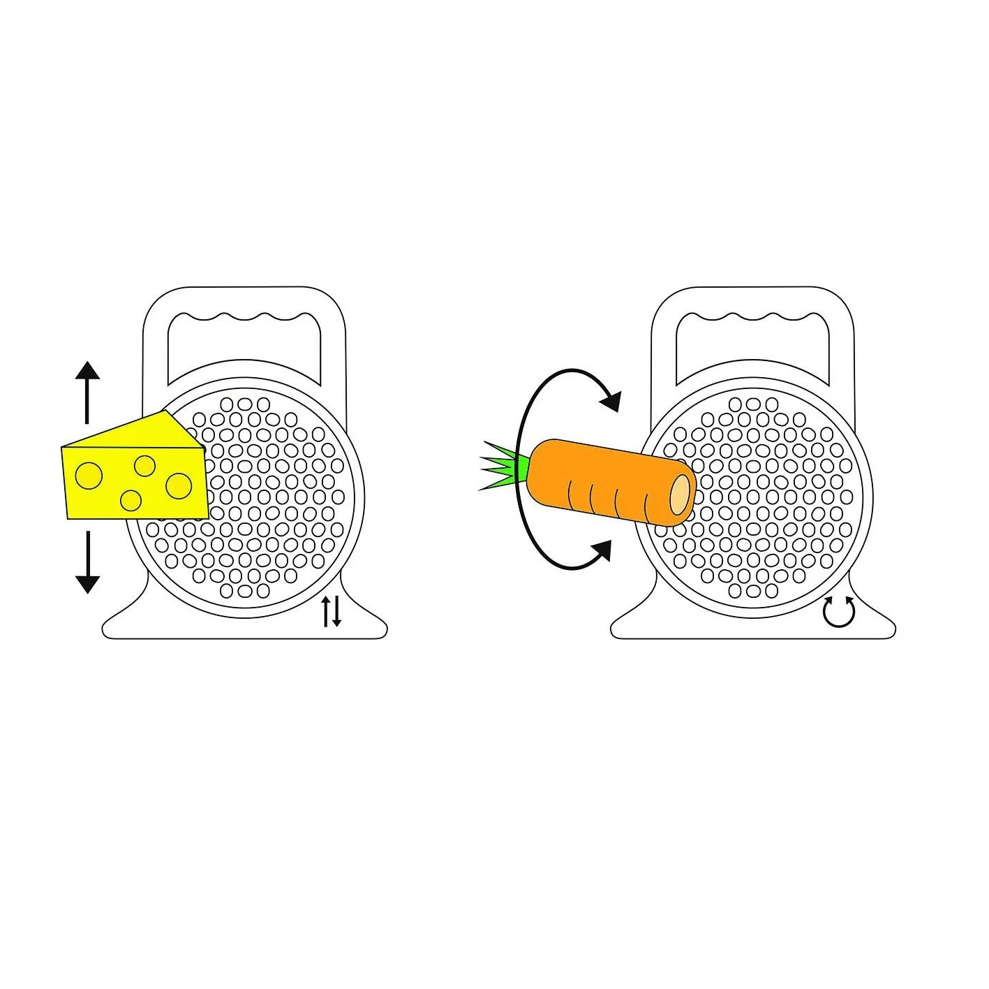 Creative Products Rota Grate - Image 2