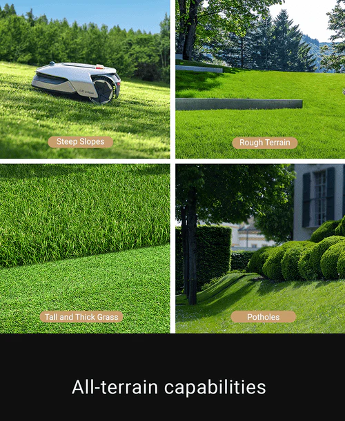 Dreame Robotic Mower A1 Pro MLLA7210 - Image 10