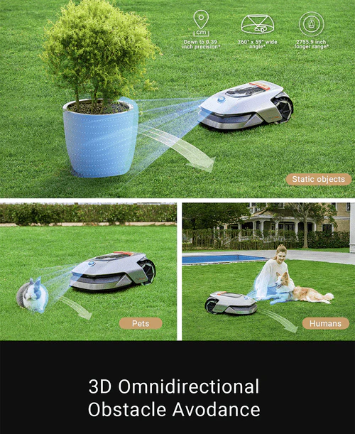 Dreame Robotic Mower A1 Pro MLLA7210 - Image 7
