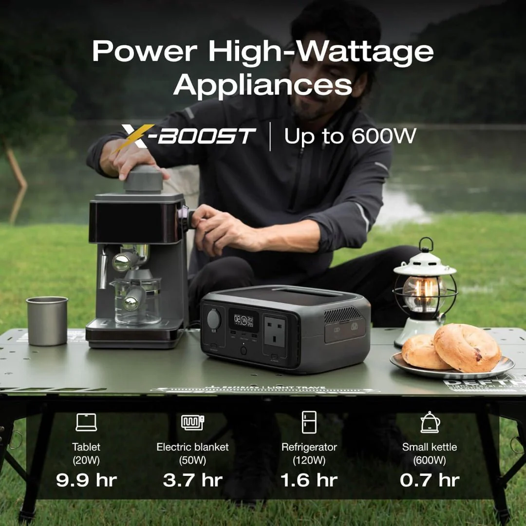 Ecoflow River 3 Power Station 10ms UPS 245Wh Portable Power Station ( Backup Battery ) | EFRIVER3-UPS-EN-CBox - Image 4