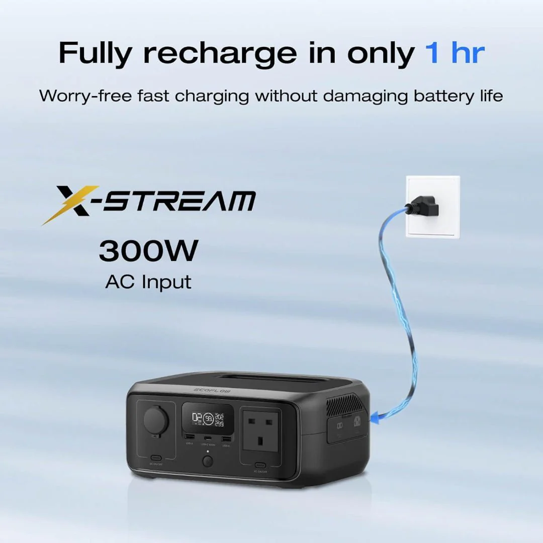 Ecoflow River 3 Power Station 10ms UPS 245Wh Portable Power Station ( Backup Battery ) | EFRIVER3-UPS-EN-CBox - Image 5