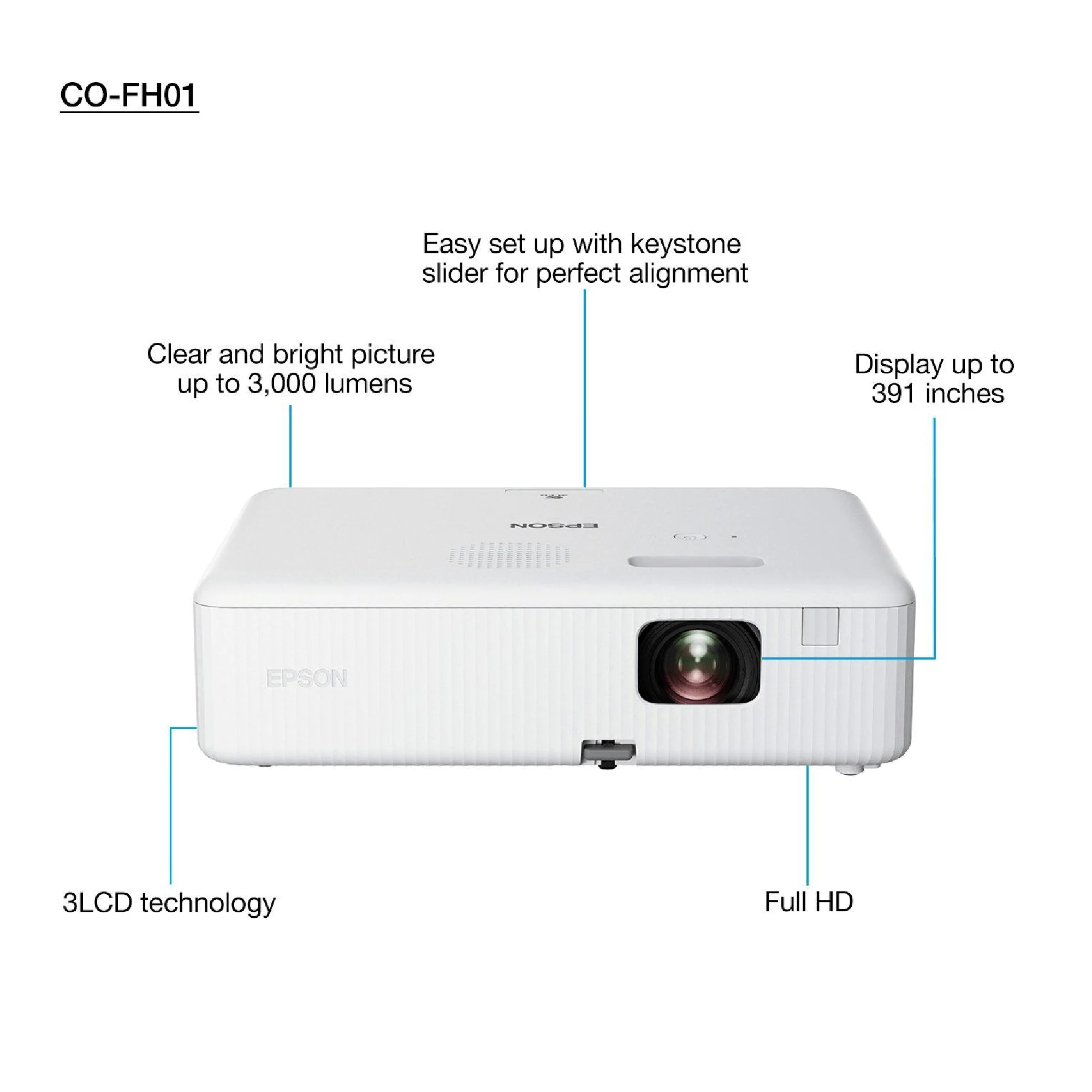 Epson 3000 Lumens 1080p FHD Projector | White - Image 5