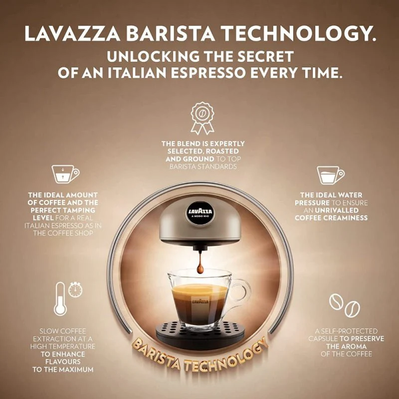 Lavazza Modo Mio Jolie Coffee Machine 18000411 - Image 4