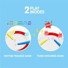 Learn To Play Drum - Image 3