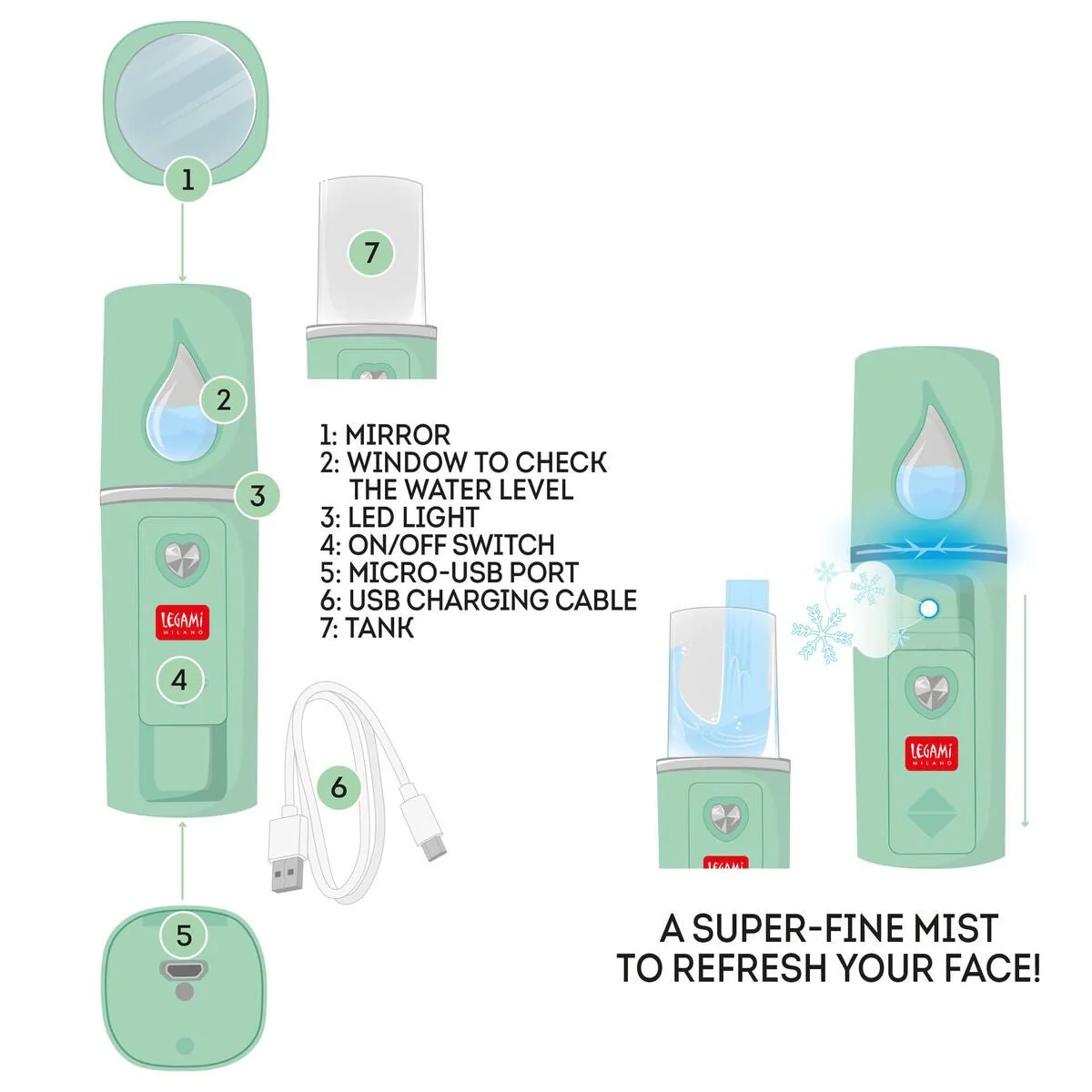Legami SOS Miss Sprayer Mini Facial Mist Sprayer - Image 3
