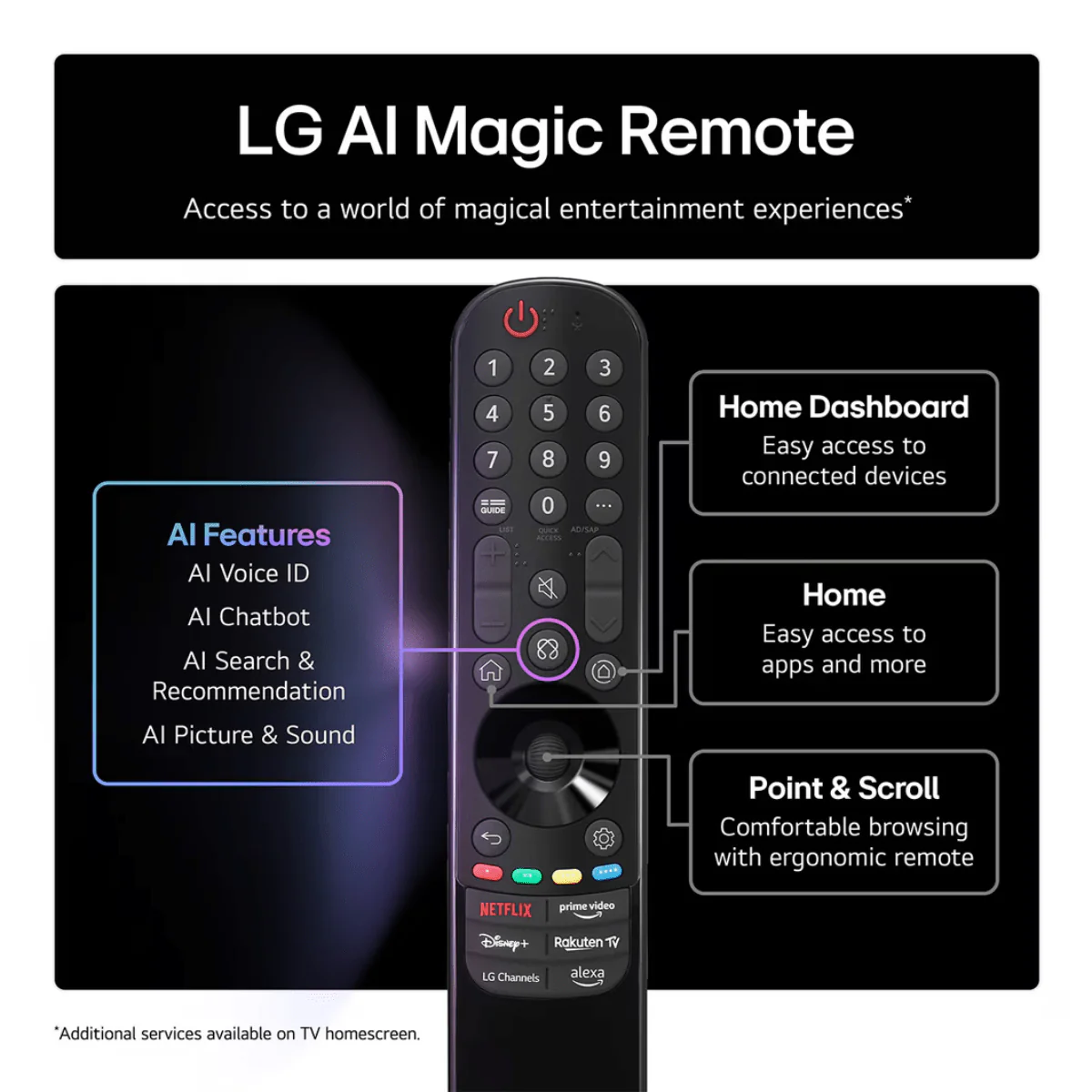 LG 43″ QNED AI 4K Smart TV (43QNED70A6A) - Image 6
