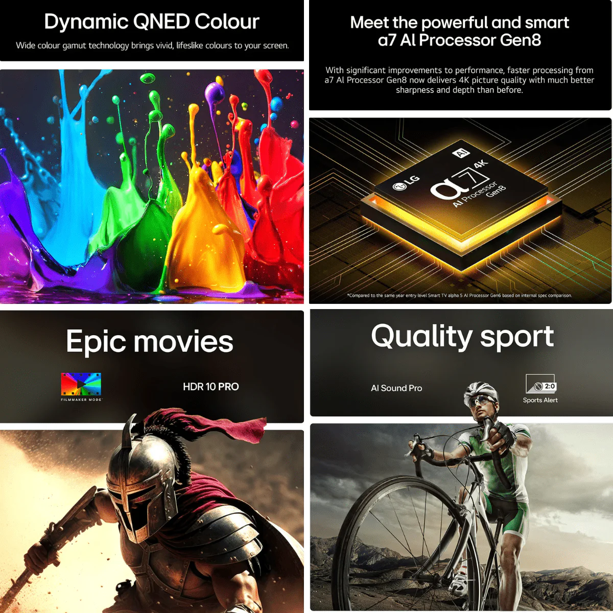 LG 43″ QNED AI 4K Smart TV (43QNED70A6A) - Image 7