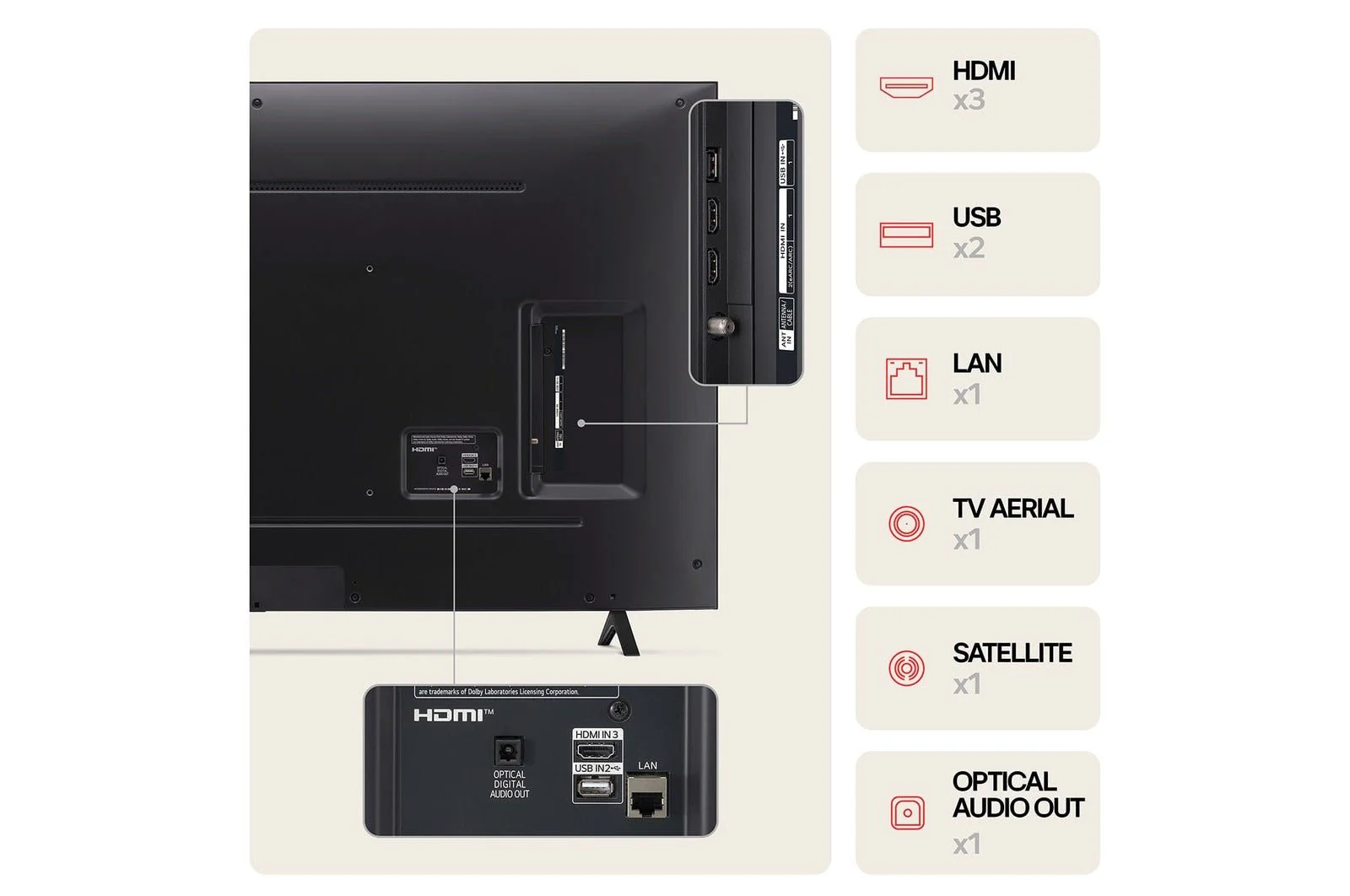 LG 55 Inch Nano81 4K Ultra HD HDR Nanocell Smart TV (2024) | 55NANO81T6A.AEK - Image 5