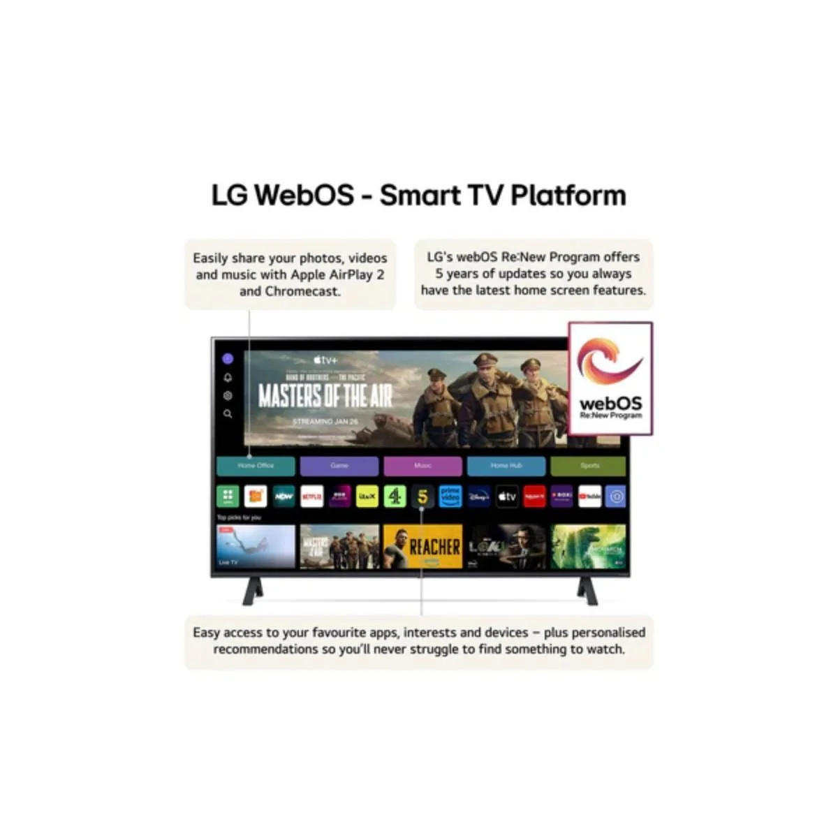 LG 65 Inch NANO81 NANO TV (65NANO81T6A.AEK) - Image 4