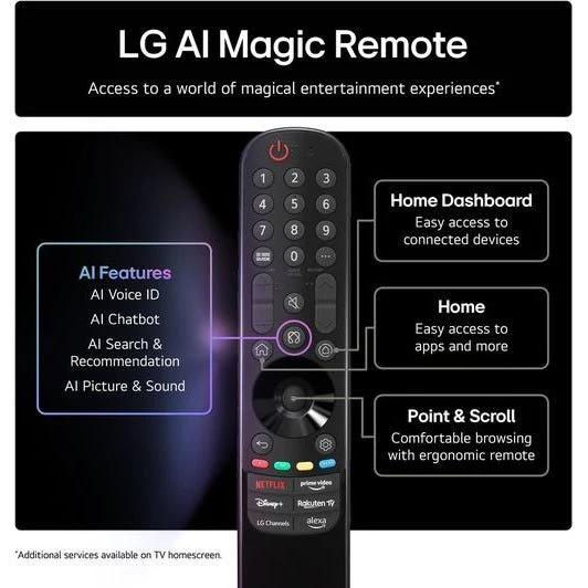 LG Nano81 65" 4K UHD NanoCell Smart TV | 65NANO81A6A.AEK - Image 4