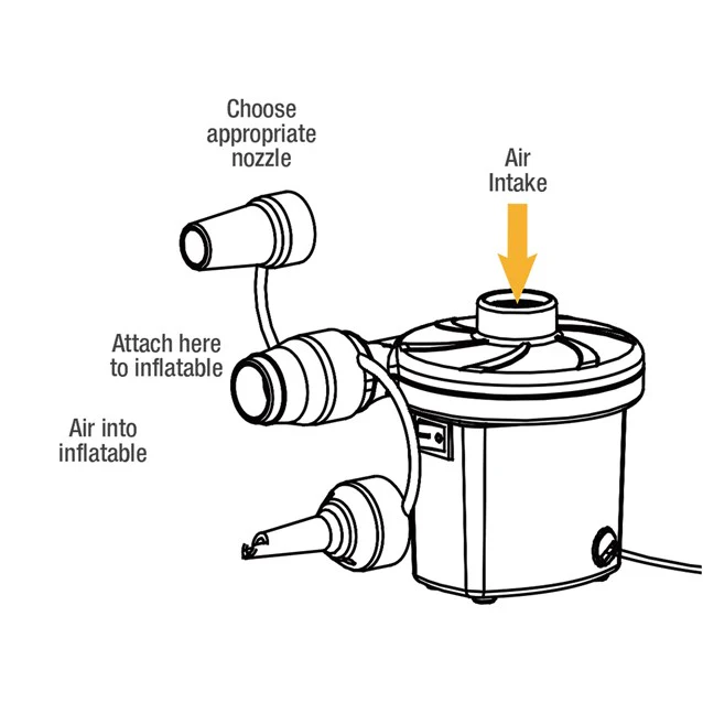 Milestone AC Electric Pump – AC240V / 130W - Image 5