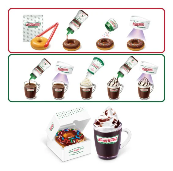 Mini Brands Krispy Kreme Create S1 - Image 4