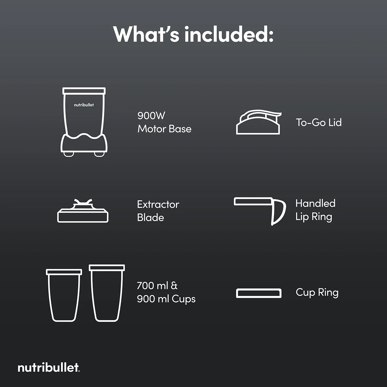 Nutribullet x McLaren F1 Team 900 Series Blender - Image 9