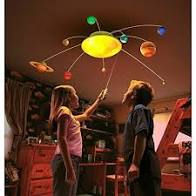 R/C Illuminated Solar System