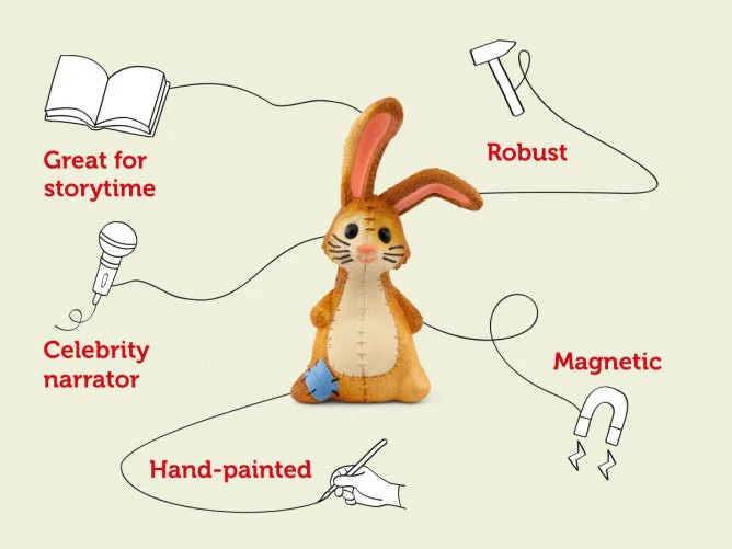 The Velveteen Rabbit Tonie - Image 3