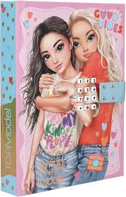 TOPModel Diary With Code And Sound