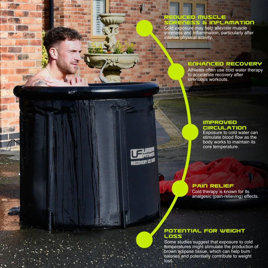 Urban Fitness Recovery Ice Bath - Image 2